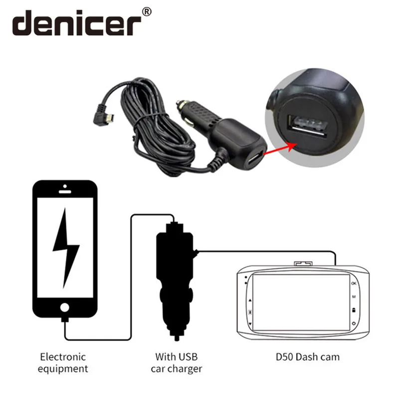 Видеорегистратор автомобильный Denicer 1920x108 с углом обзора 96658 градусов разрешение