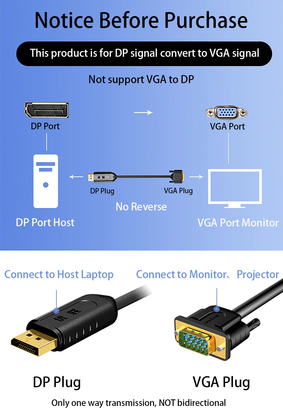 Unnlink Displayport DP в VGA кабель преобразователь FHD 1080P @ 60 Гц для графической карты