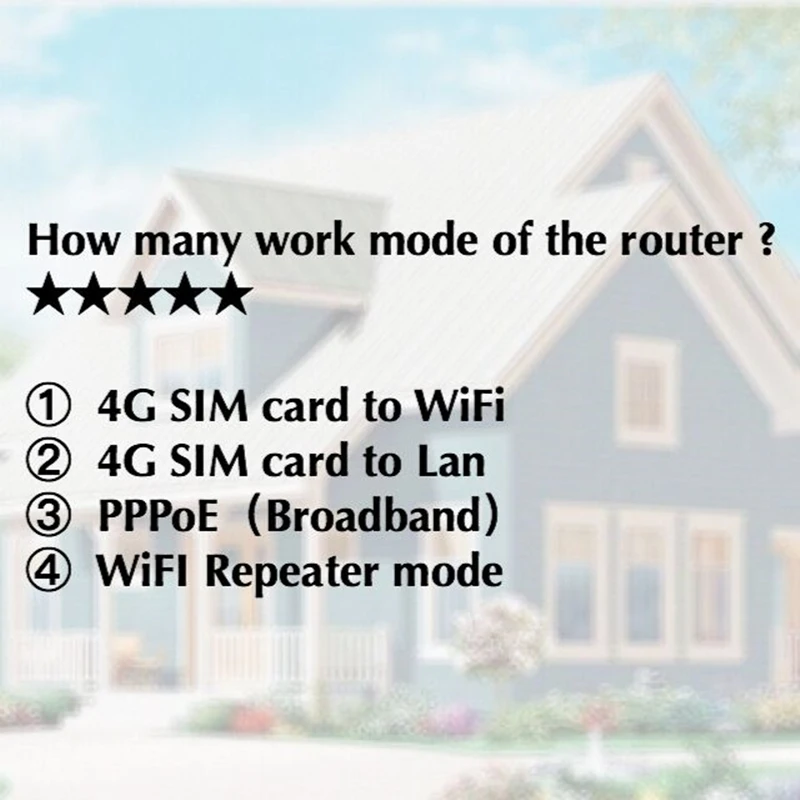 

2021 300 / 4G 4G LTE CPE Sup SIM- 4 . LAN Sup 32 Wi-Fi