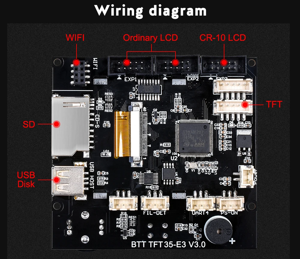 BIGTREETECH СКР мини E3 32 бит Управление доска E3 DIP TFT35-E3 V3.0 Сенсорный экран WI-FI модуль для Эндер 3/5 3D-принтеры Запчасти