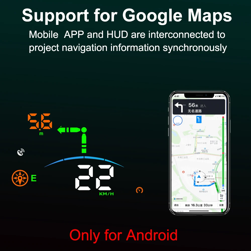EANOP 5.5R GPS HUD Дисплей Спидометр KMH/MPH Навигация Компас проекция сверхскоростная