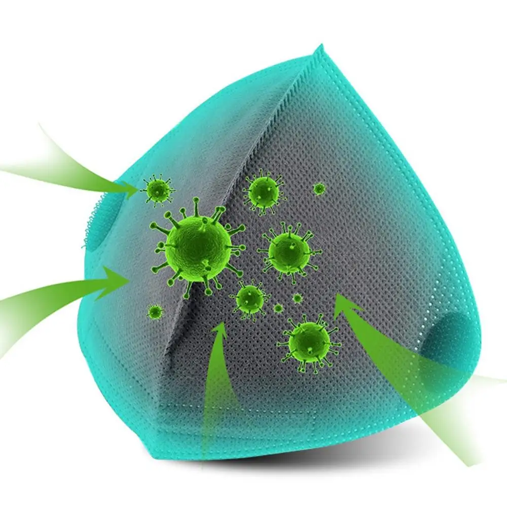 

PM2.5 Breathable Mouth Masks Unisex Face Mask Protection Mask