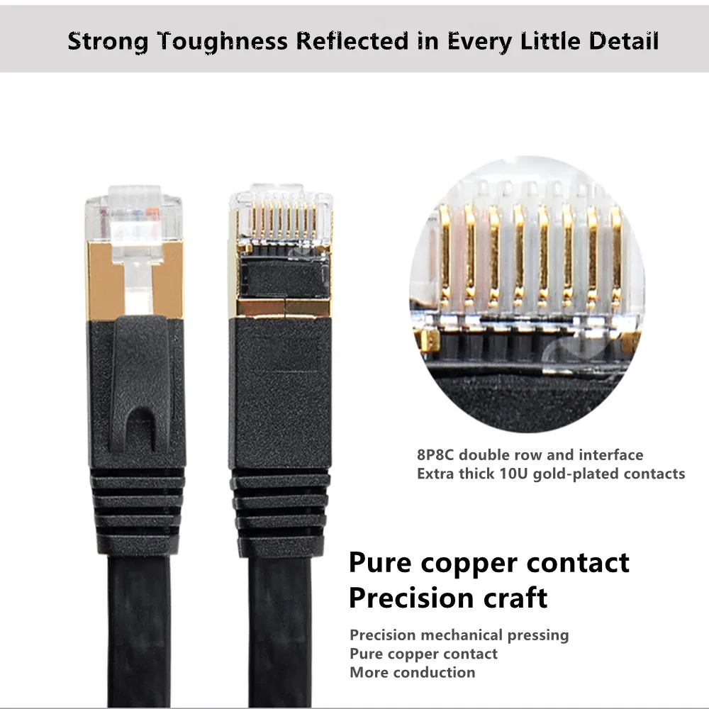Сетевой кабель RJ45 Cat7 10 Гбит/с 600 МГц 8P8C| |