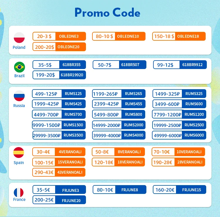 

Summer Sale Promo Code
