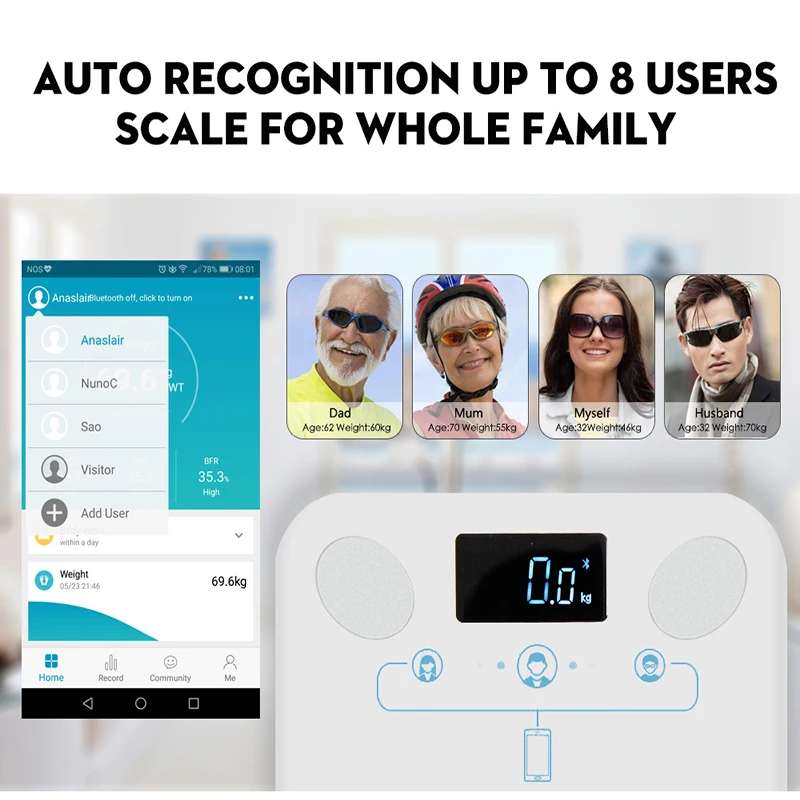 

SDARISB Bluetooth scales floor Body Weight Bathroom Scale Smart Backlit Display Scale Body Weight Body Fat Water Muscle Mass BMI