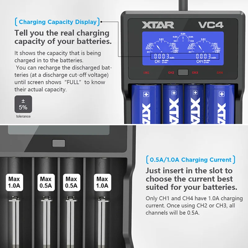 Зарядное устройство XTAR VC4 18650 с дисплеем для аккумуляторных литий-ионных батарей