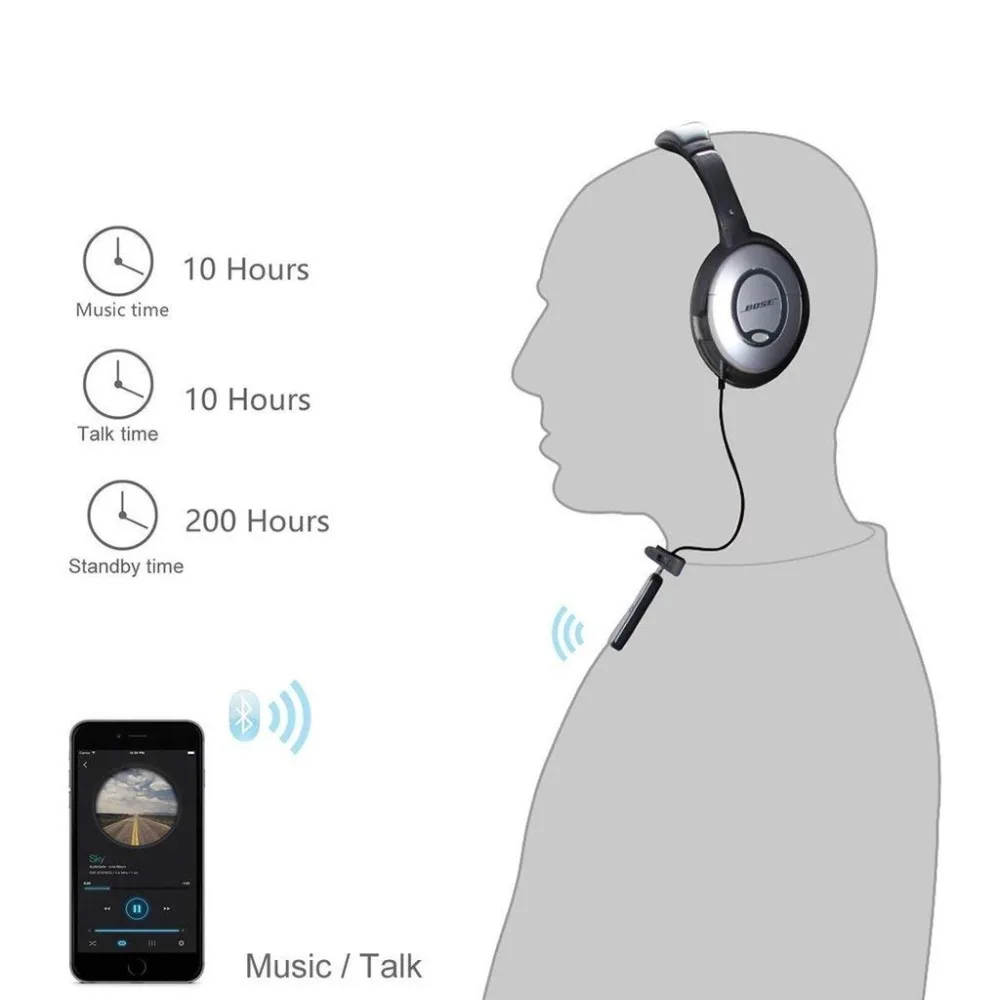 Bluetooth 5 0 стерео аудио адаптер беспроводной громкой связи приемник для Bose Тихий