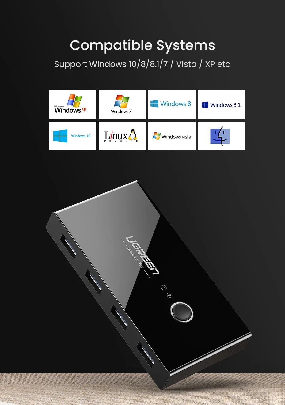 Ugreen KVM переключатель USB 3,0 2,0 USB Переключатель Селектор 2 порта ПК обмен 4 устройства для клавиатуры мышь Сканер Принтер Kvm переключатель