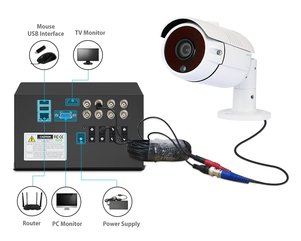 1080P AHD DVR CCTV система 1080P ИК ночного видения камера безопасности комплект крытый и открытый 8CH DVR система видеонаблюдения ANRAN