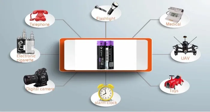 Аккумуляторная батарея EIZFAN IMR 21700 5000 мАч 15 А для Joyetech ESPION Vaporesso Blade Eleaf iStick Pico |