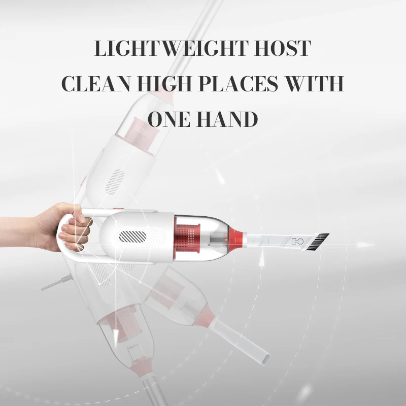 Ручной Беспроводной пылесос домашний бытовой подметания 15000Pa