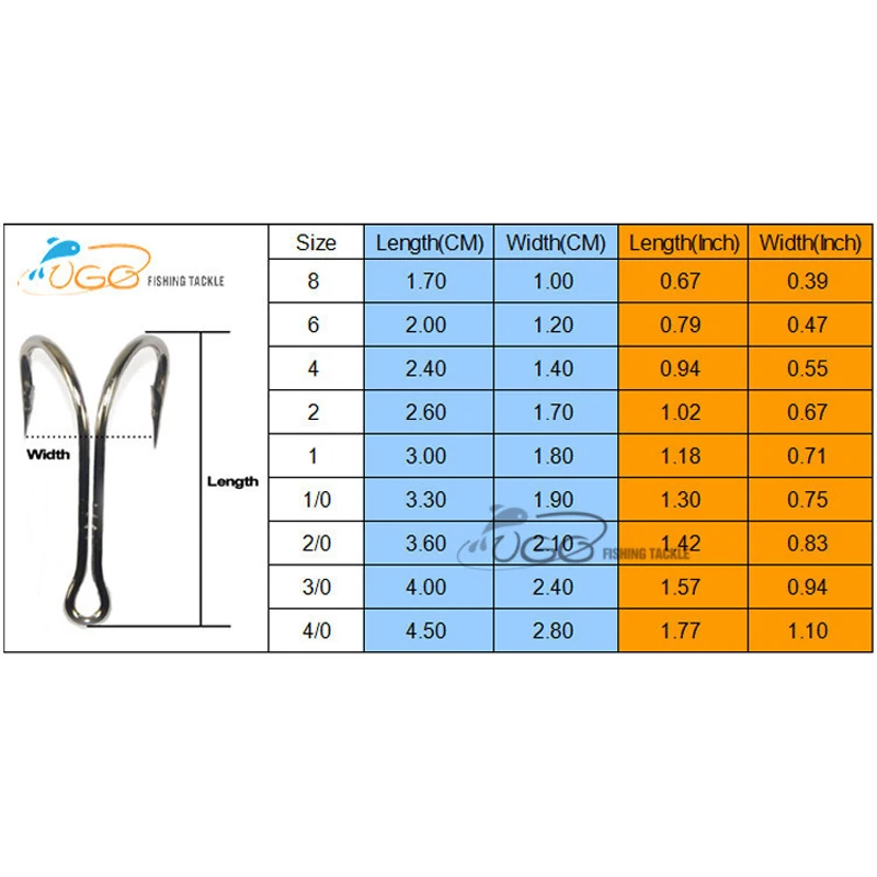 100 шт./лот двойной крючок из высокоуглеродистой стали для рыбалки никель белая