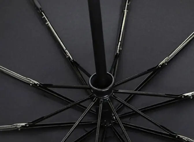 Автоматический зонт из мультфильма SCP складной непродуваемый черный с особыми