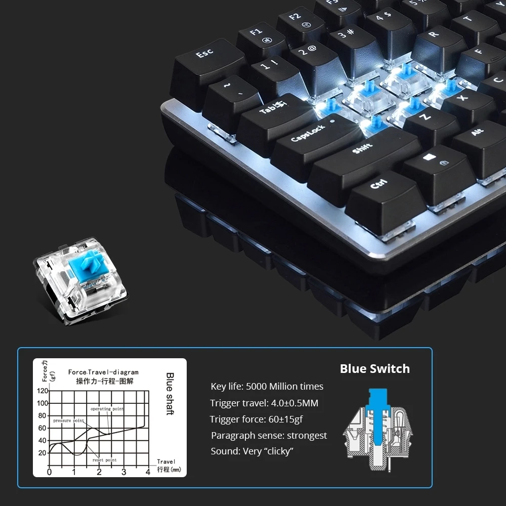 Mechanical Gaming Keyboard 18 Mode RGB Backlit USB Wired 82 Keys Blue/Black Axis for Professional Gamer Notebook PC | Компьютеры и