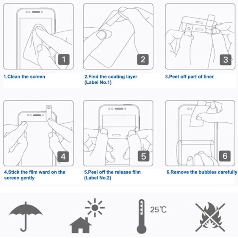 9H  iPad Air 4 3 2 5-6-  9, 7 ,    iPad Pro 11 ,    iPad 7 ipad 8 10, 2