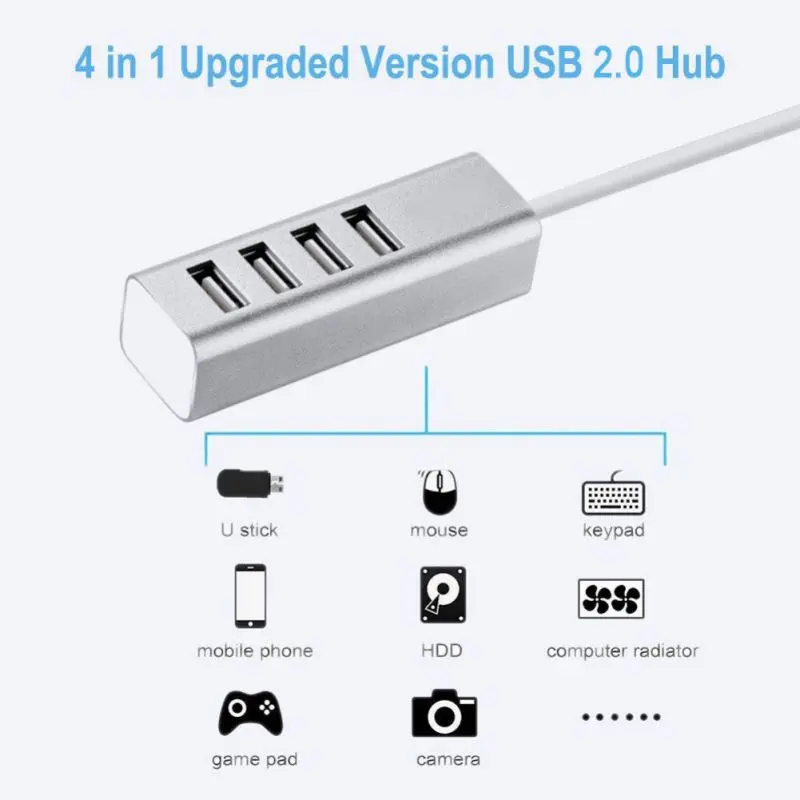 Идеально Портативный 4 портовый концентратор USB 2 0 Plug and Play ультратонкий usb для