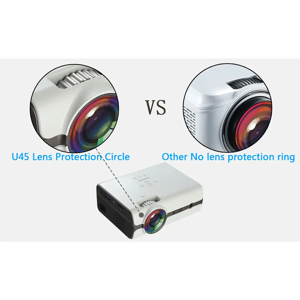 Портативный проектор Uhappy U45 Pro Led 1080P мини-проектор домашний кинотеатр(Поддержка HDMI, USB, VGA, AV, tv) 18000K цвет с HDMI кабелем
