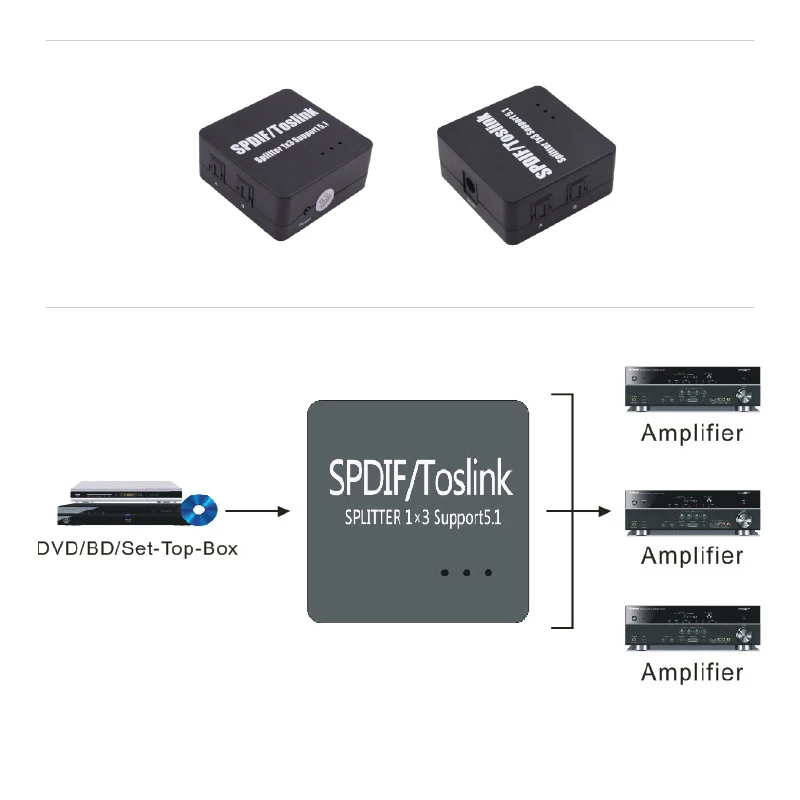 Мини оптический цифровой о сплиттер адаптер Spdif Toslink 1 в 3 Поддержка 5 DTS DOLBY AC3 для