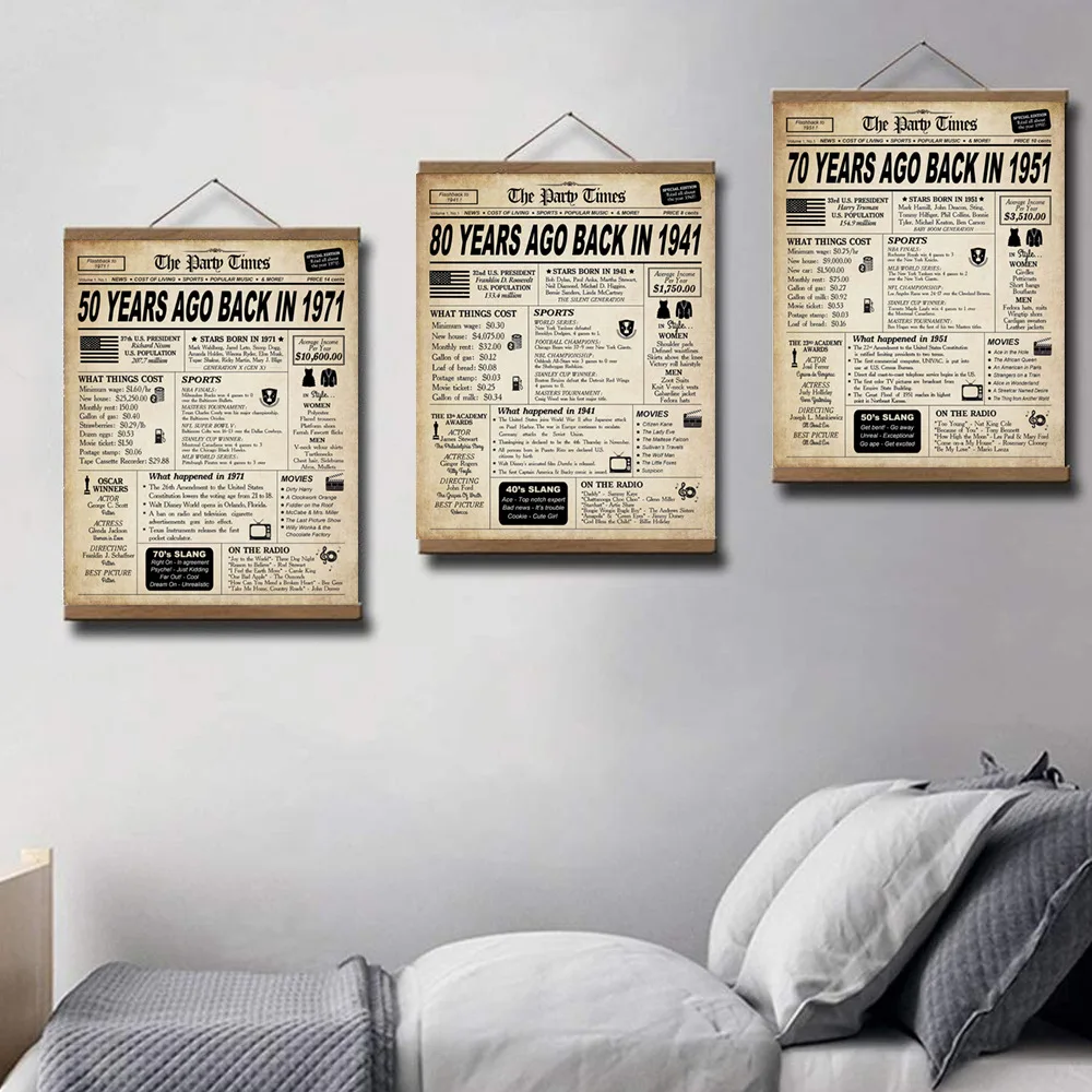 

Back in 1941-2001 Vintage Poster Wedding Anniversary Birthday Posters Canvas Painting for Grandpa Grandma Wall Home Decor