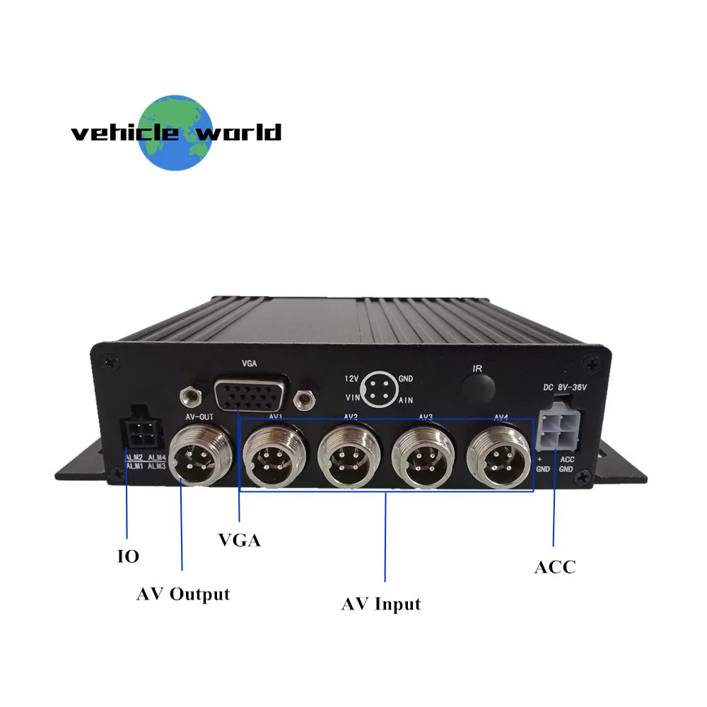 4CH AHD 1080P sd карта Мобильный DVR|Видеорегистратор для видеонаблюдения| |