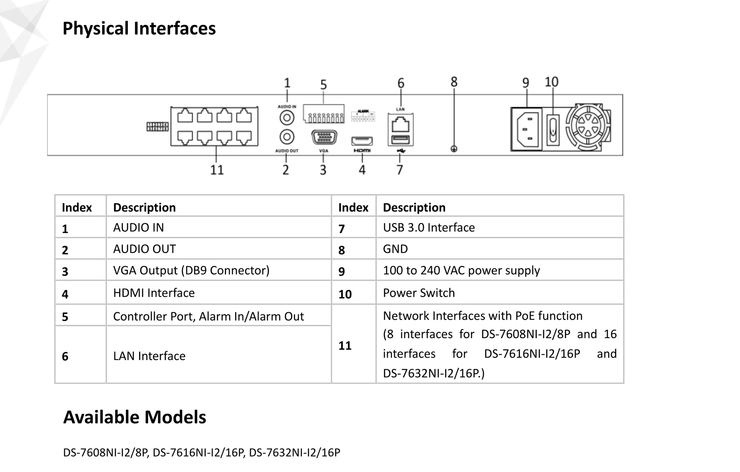 Hikvision NVR DS-7608NI-I2/8 P 8CH 8 POE NVR для POE камеры 12MP Max 2 SATA сетевой видеорегистратор