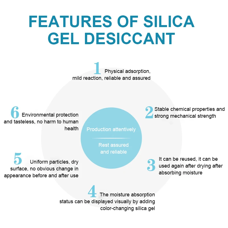 100 пакетиков нетоксичного силикагеля влагопоглощающий чехол для гардероба | Дом