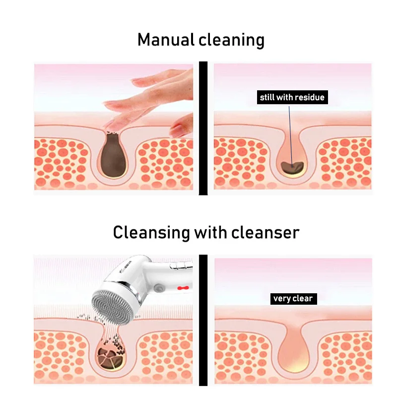 

Face Massager 4 in 1 Electric Wash Face Machine Facial Pore Cleaner Body Cleansing Massage Mini Skin Beauty Cleanser Brush