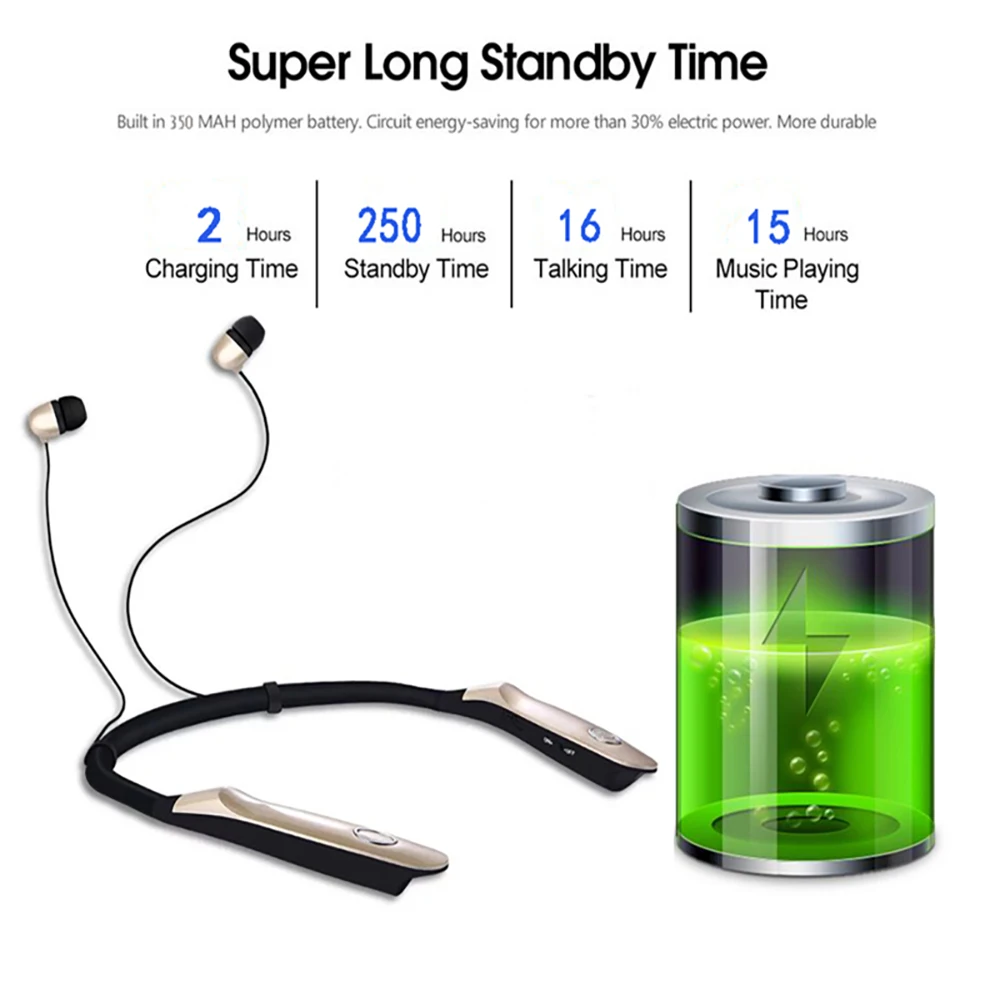 

Bluetooth Wireless Headset TSW Sport 3D Stereo Earbud Neckband Design With Mic Portable 350mAh Big Battery20 Hours Work Headset