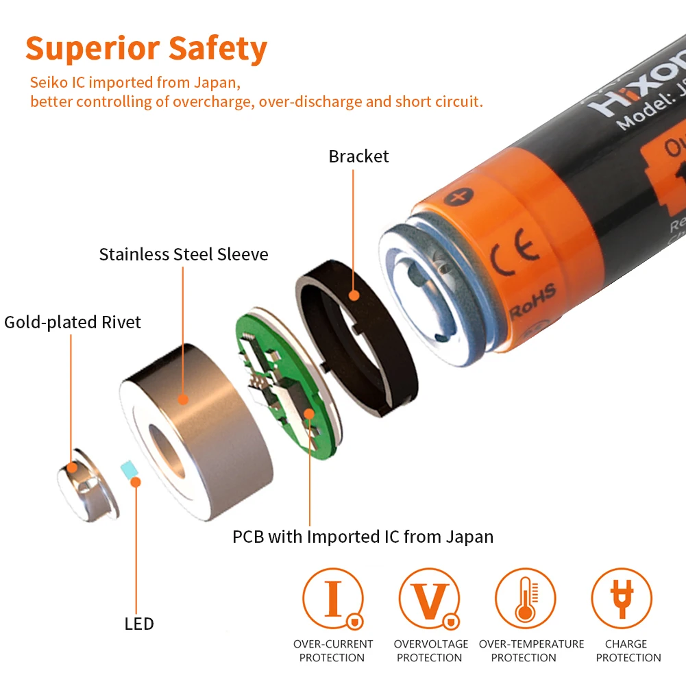 Литий ионная аккумуляторная батарея 3500 мАч 1 5 в поддержка оптовых цен прямые