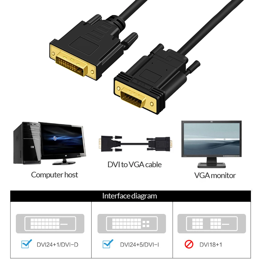 Кабель-переходник MOWU DVI24 + 1 24 5 DVI-D-VGA активный 1080P | Электроника