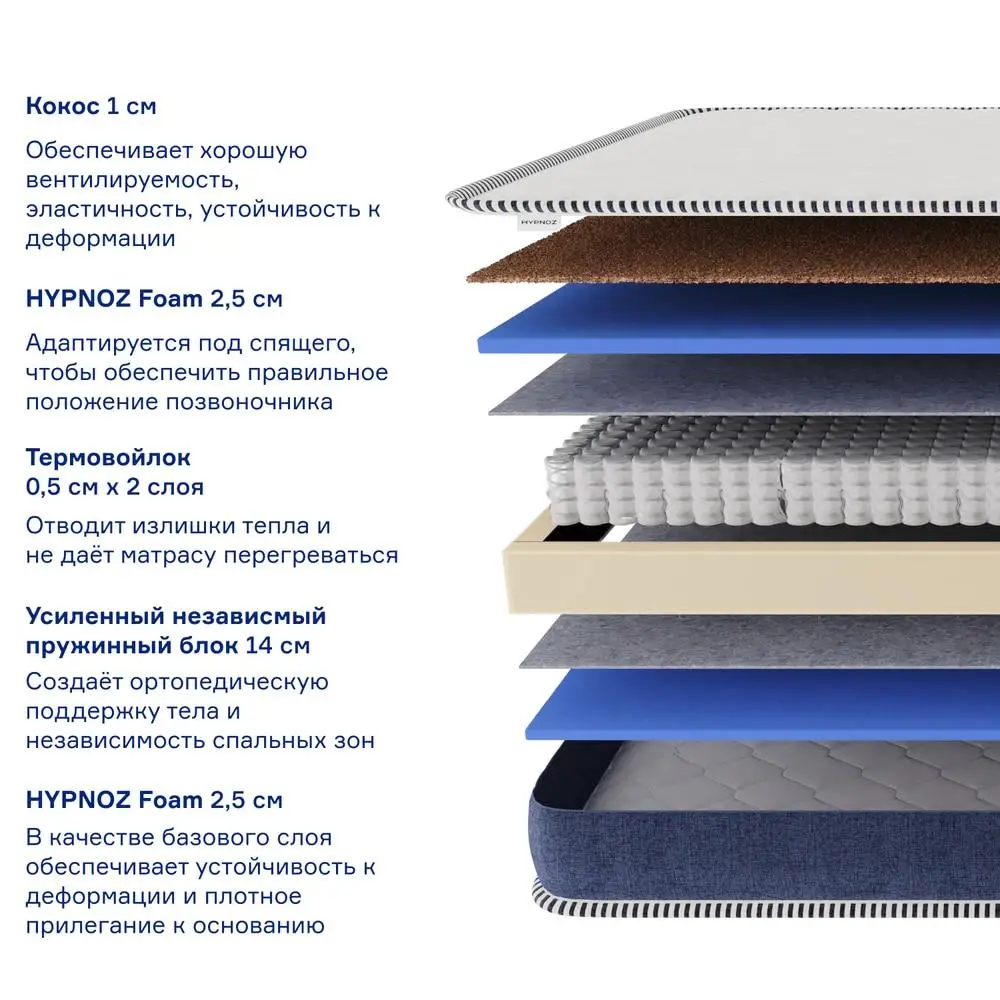 Mattress HYPNOZ Spring Hard mattresses hypnosis furniture cm Bed sleep Orthopedic comfort for home bedroom ГИПНОЗ 140x200 160x200 180x200