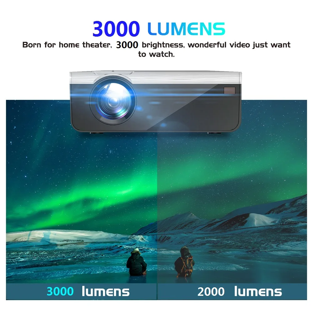 Проектор для домашнего кинотеатра BUIANUWOD G08 480P/720P светодиодный 150 ''Full HD 1080P WIFI