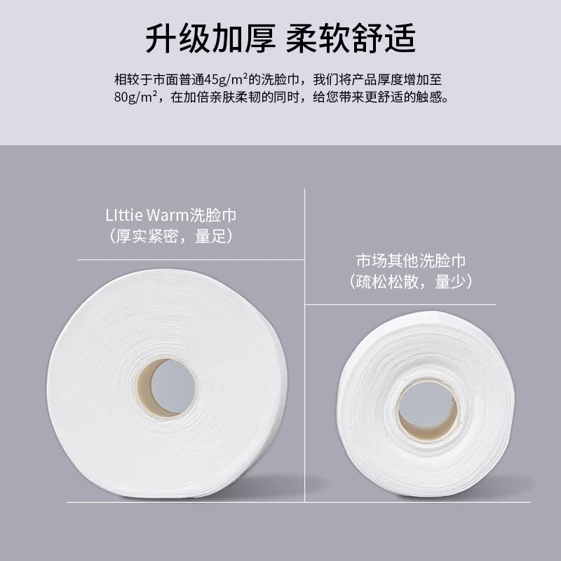 

Disposable Cleaning Tissue Thickened Cotton Roller Wash Towel Make-up Removing Wipes Makeup Remover Cotton Towel