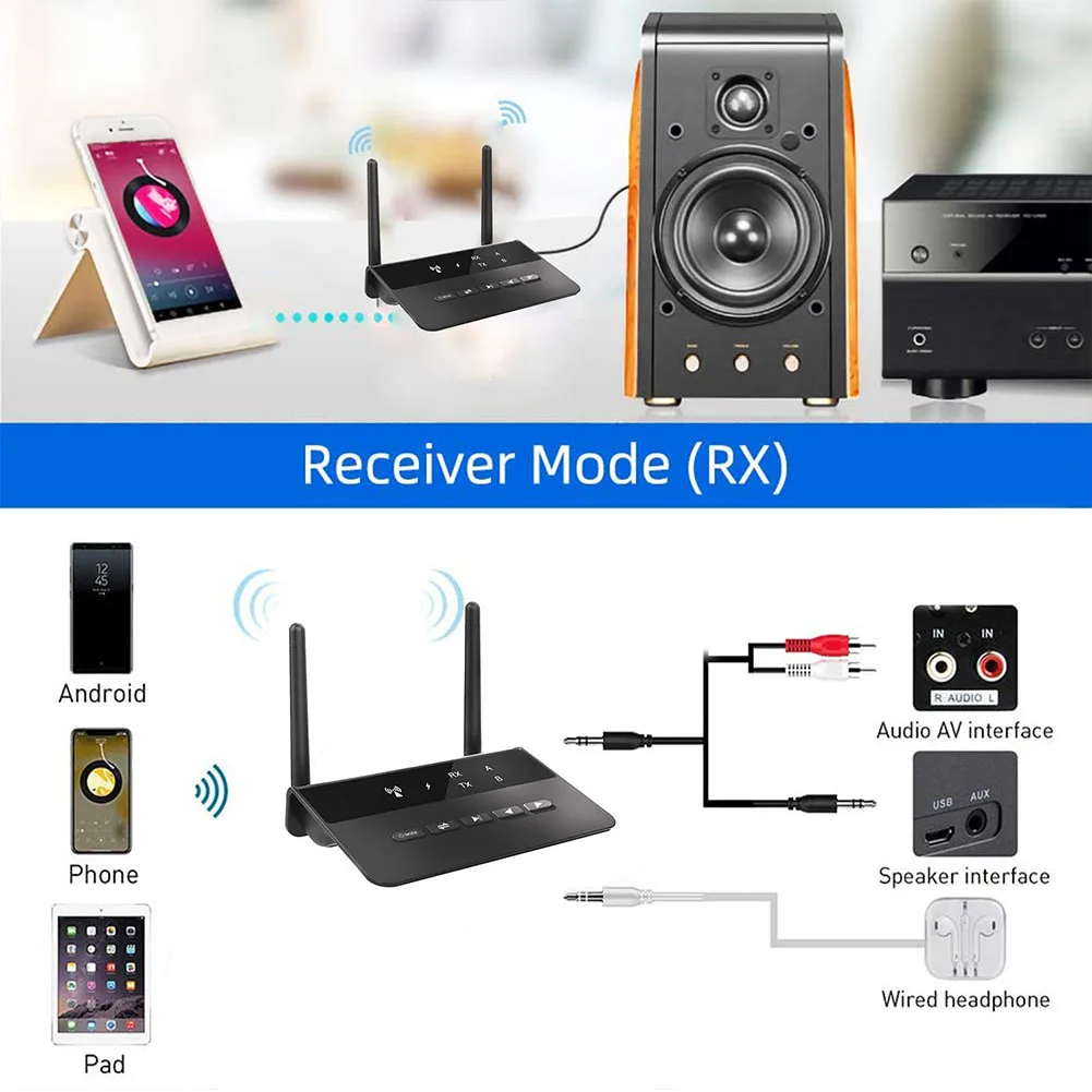 

B2 Wireless 3.5mm Audio AUX Receiver 2 in 1 Bluetooth-compatible Transmitter Receiver Wireless Audio Adapter for Headphones