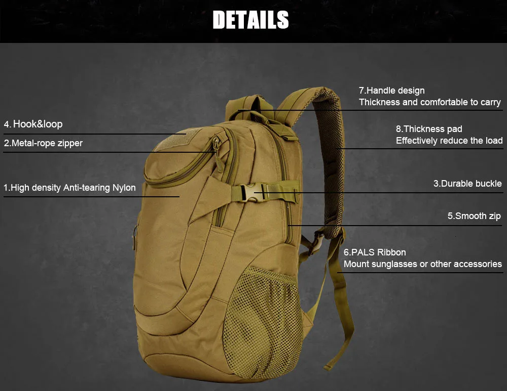 Подарок! SINAIRSOFT тактический Molle 25L спортивный рюкзак 14 дюймов ноутбук Военный Открытый Рыбалка Охота Кемпинг рюкзак LY0039