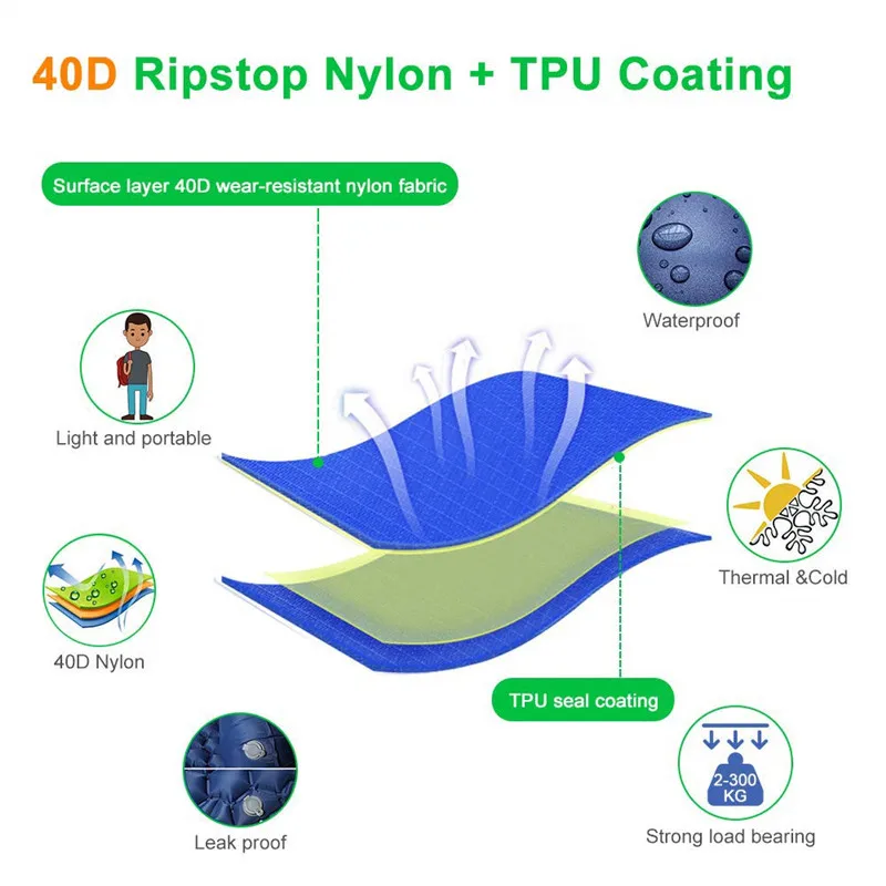 comprar Almofada De Dormir Ultraleve Para Acampamento Com Bomba Embutida Tapete Inflável Com Travesseiro Para Mochila Ao Ar Livre, Viagem, Caminhadas