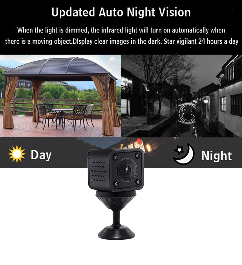 Миниатюрная Wi-Fi IP-камера Tuya HD 1080P с встроенным аккумулятором беспроводная