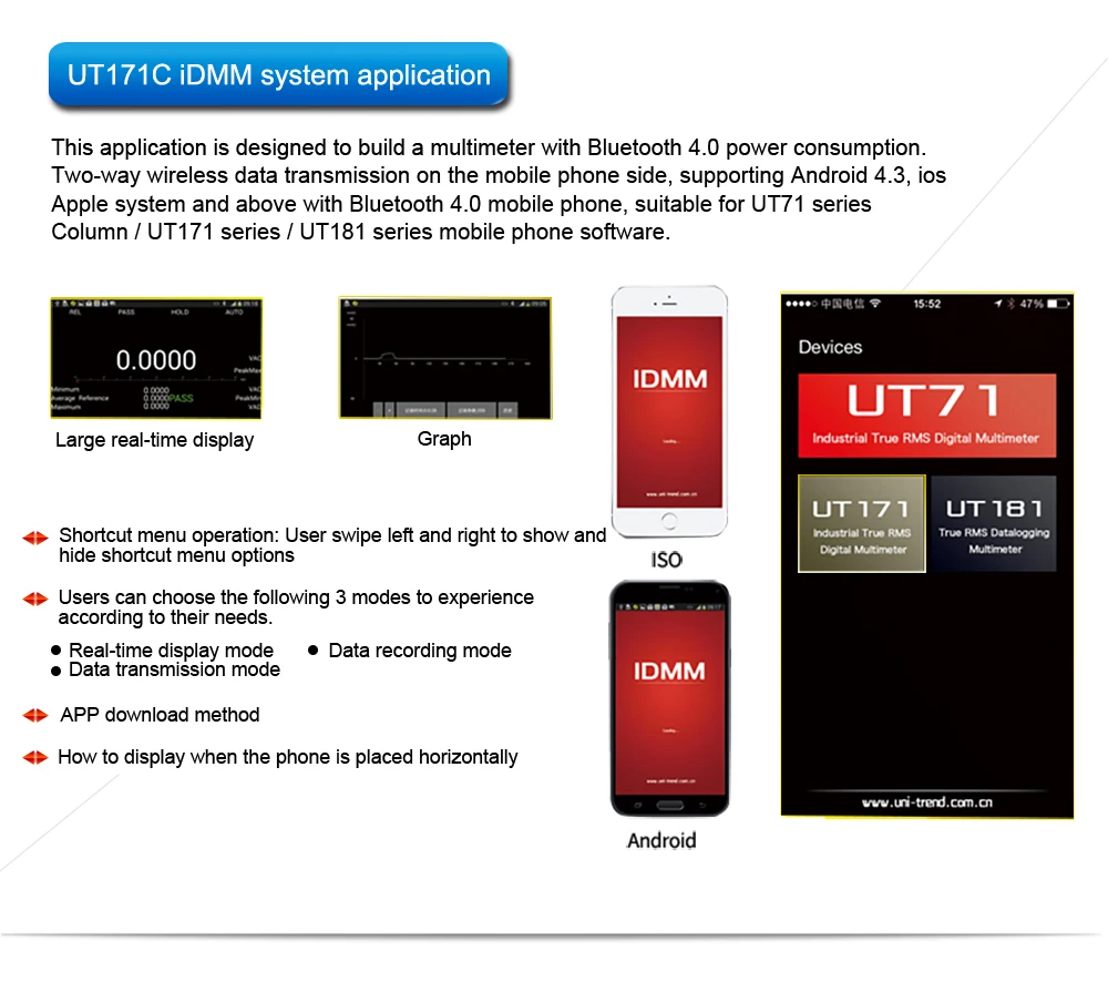 UT171C ультра портативный промышленный True RMS цифровой мультиметр AC+ DC измерение Usb функции датчики для мультиметра Вольтметр Амперметр