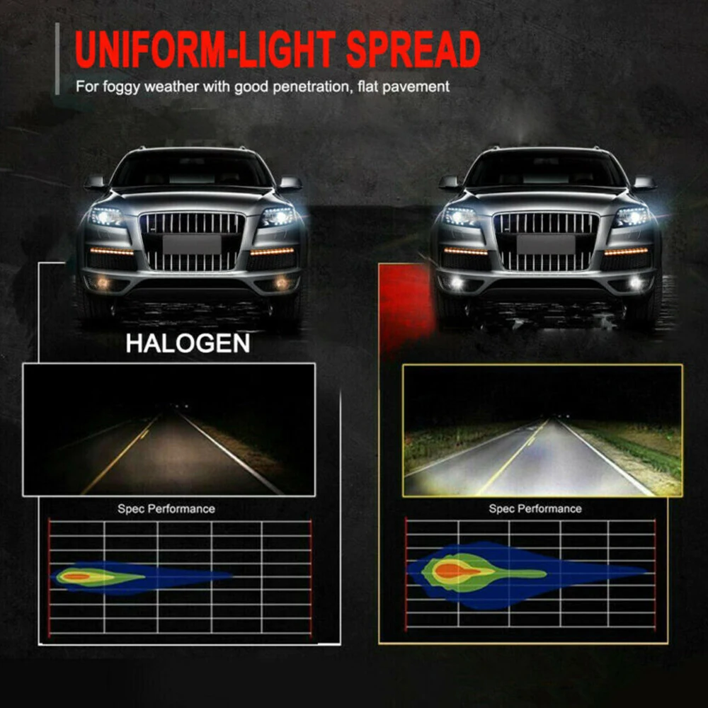 Водонепроницаемый светодиодный фонарь дальнего света + Ближний свет 2шт 9005 HB3