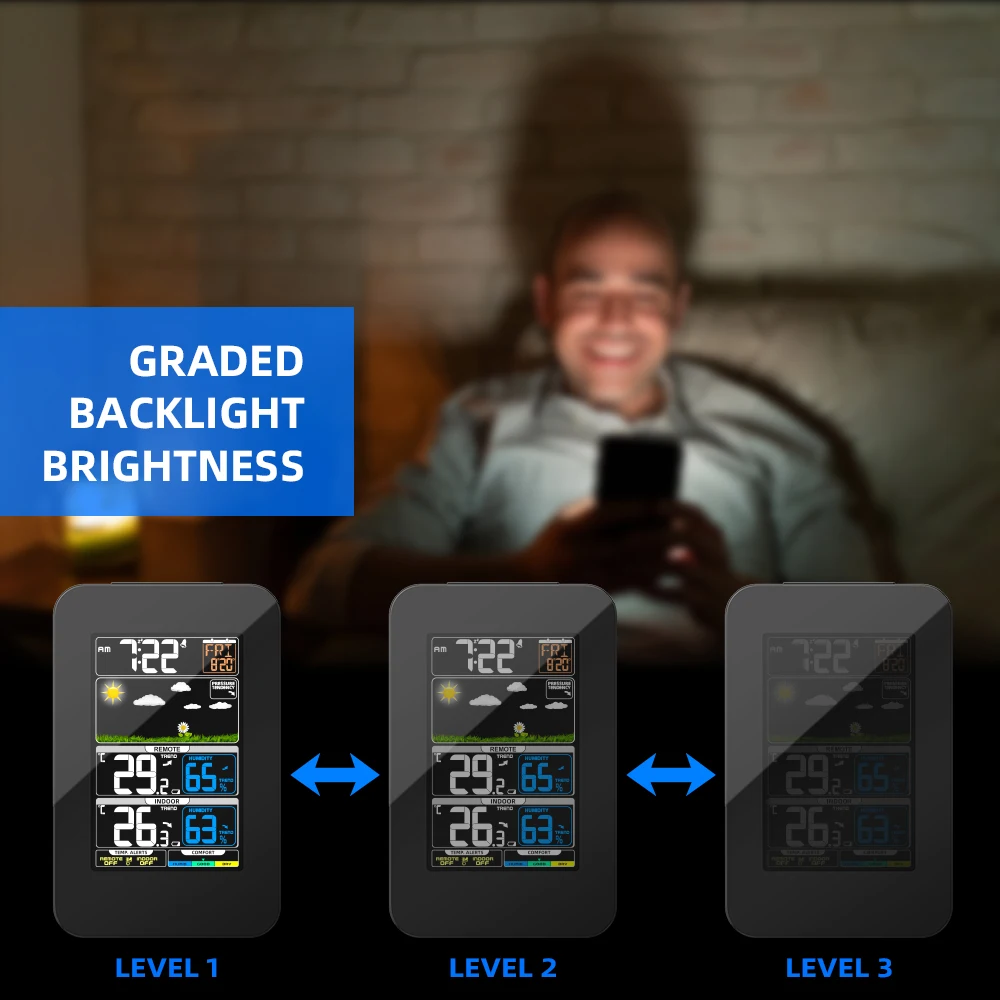 Цветовая Метеостанция Protmex C36N цифровой будильник настенные часы метеостанция
