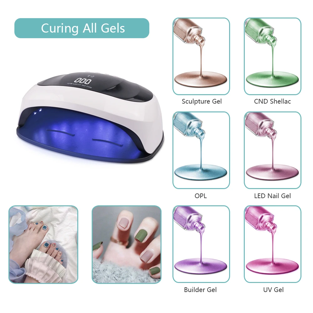 Сушилка для нейл-арта 72 Вт мощная УФ умная лампа светодиодный Гель-лак