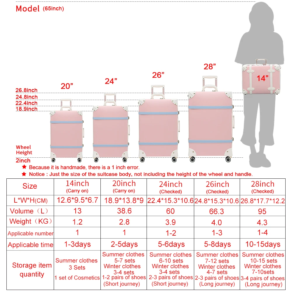 Винтажный чемодан на колесиках Urecity изготовлен из искусственной кожи большой