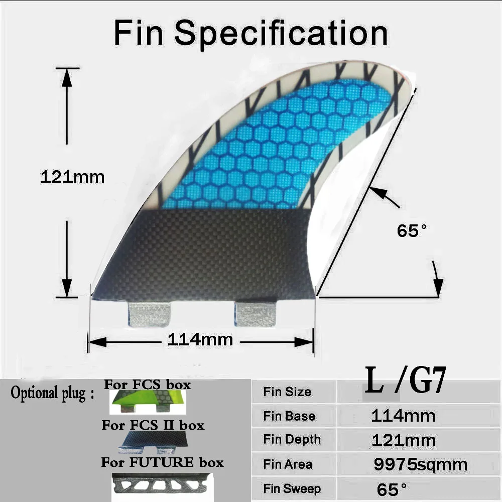 Новые плавники для серфинга 3 шт. в наборе BiLong FCS box G7 Размер Стекловолоконный