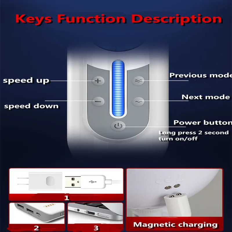 Автоматический Мужской мастурбатор поршневой силиконовая вагина настоящая