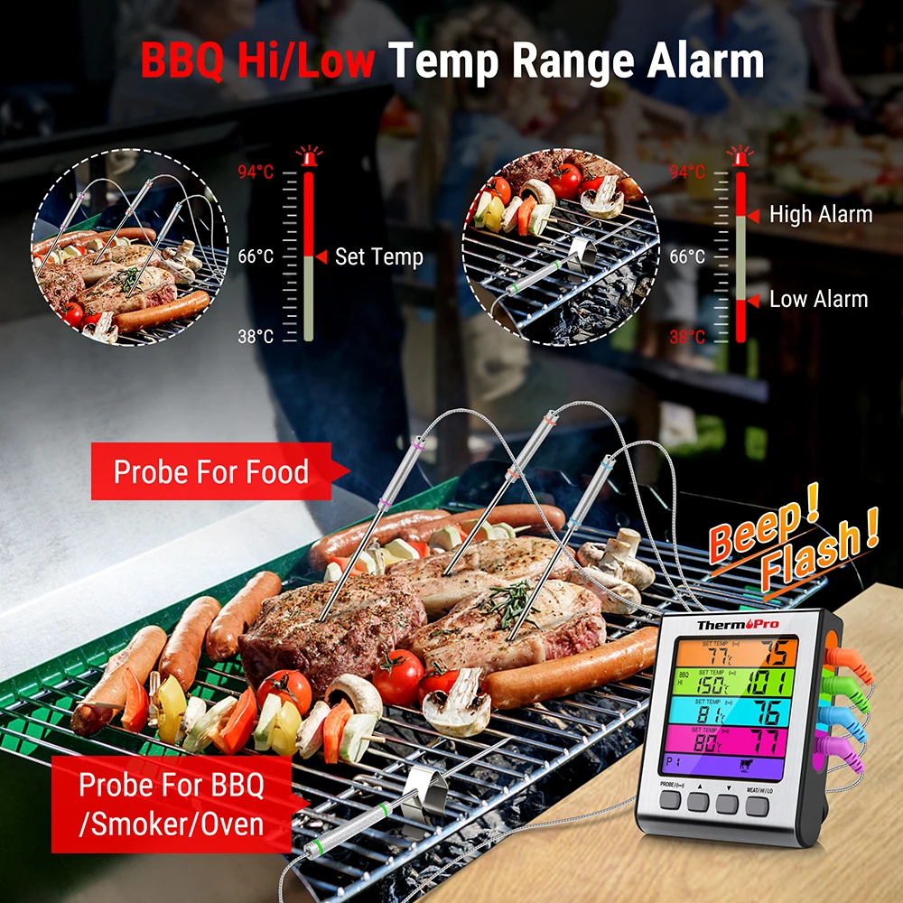 ThermoPro TP17H Kitchen Cooking Digital Meat Thermometer With 4 Probes Backlight BBQ Oven For Somking | Дом и сад