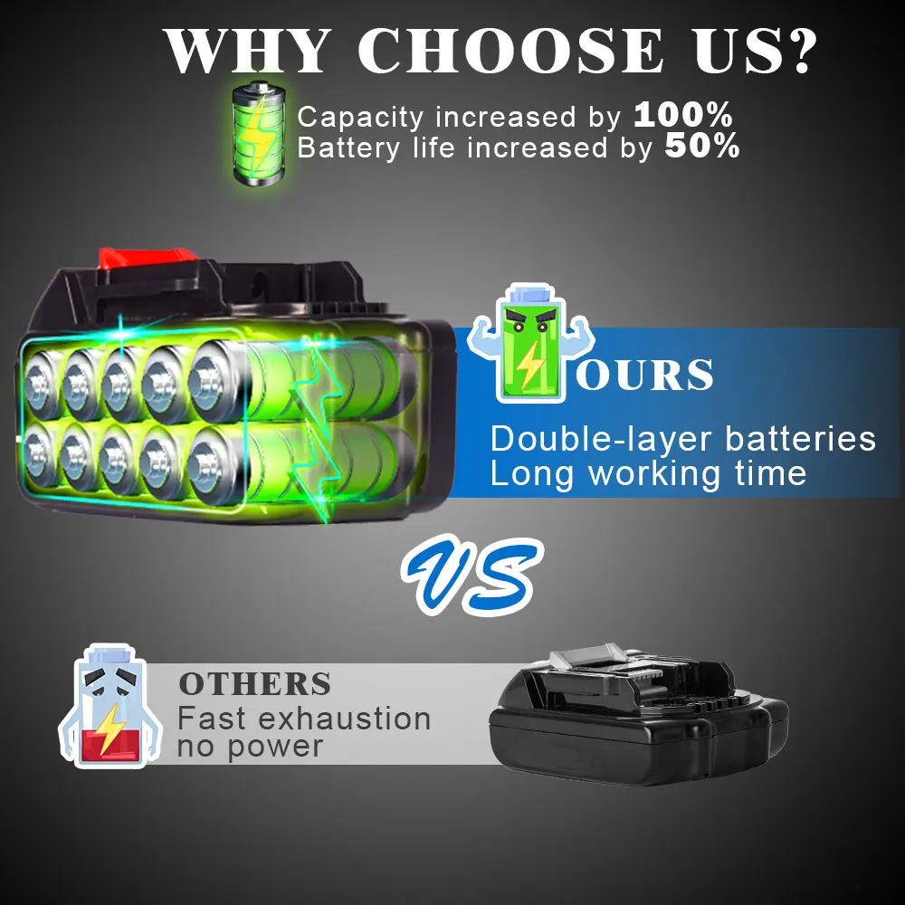 Продажа Беспроводной мойщик высокого давления, портативный пеногенератор для автомойки, 0-15000 мАч, 30 бар, батарея 18 в