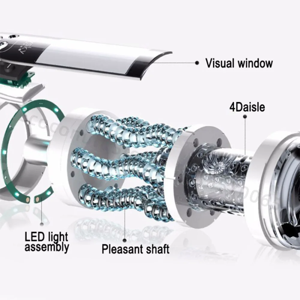 Стимуляции Реалистичная Вагина-мастурбатор для мужчин мягкий плотный взрослых