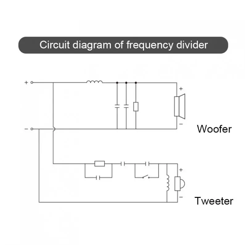 2-полосный динамик F3A 400 Вт + бас HiFi домашний s детали фильтры |