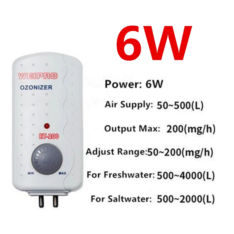 220V Регулируемый воздушный генератор озона для аквариума Аквариум Озонатор, озоновый стерилизатор стерилизации используется с воздушным насосом или Флотатор - Цвет: ET200-6W