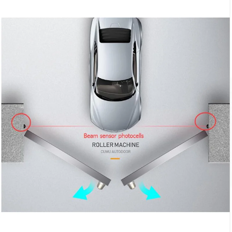 

IP55 for Heavy Door Oper Leaf Dual Automatic Electrical Swing Gate Opener for Home Automation DC24V/AC110V/AC220V 400kg